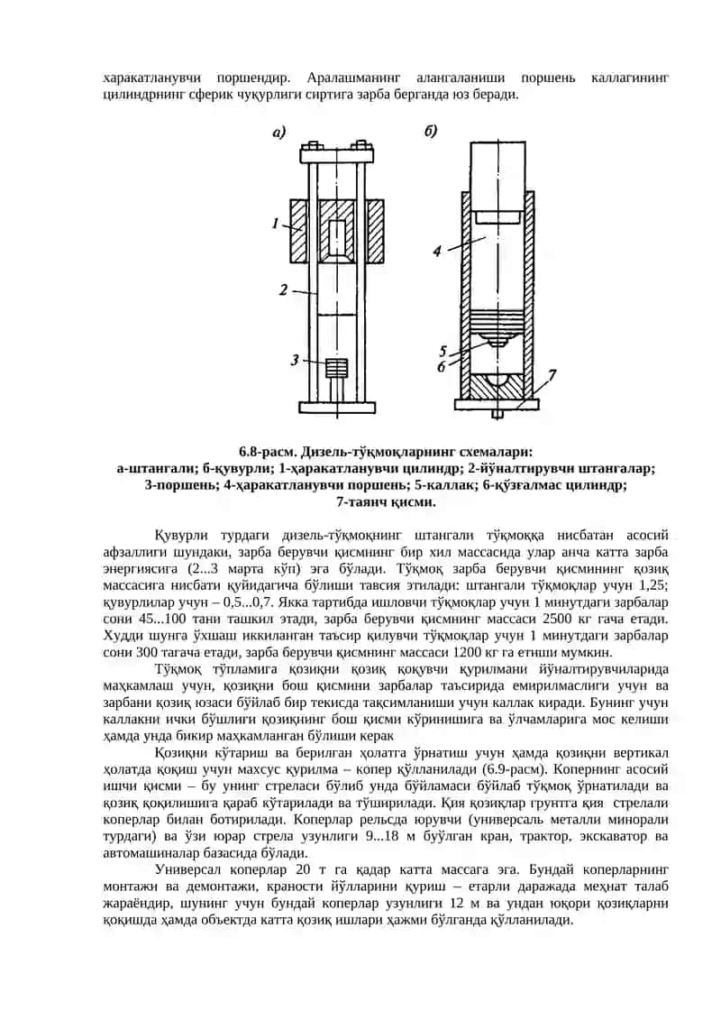 Қозиқларни ботириш технологияси 2