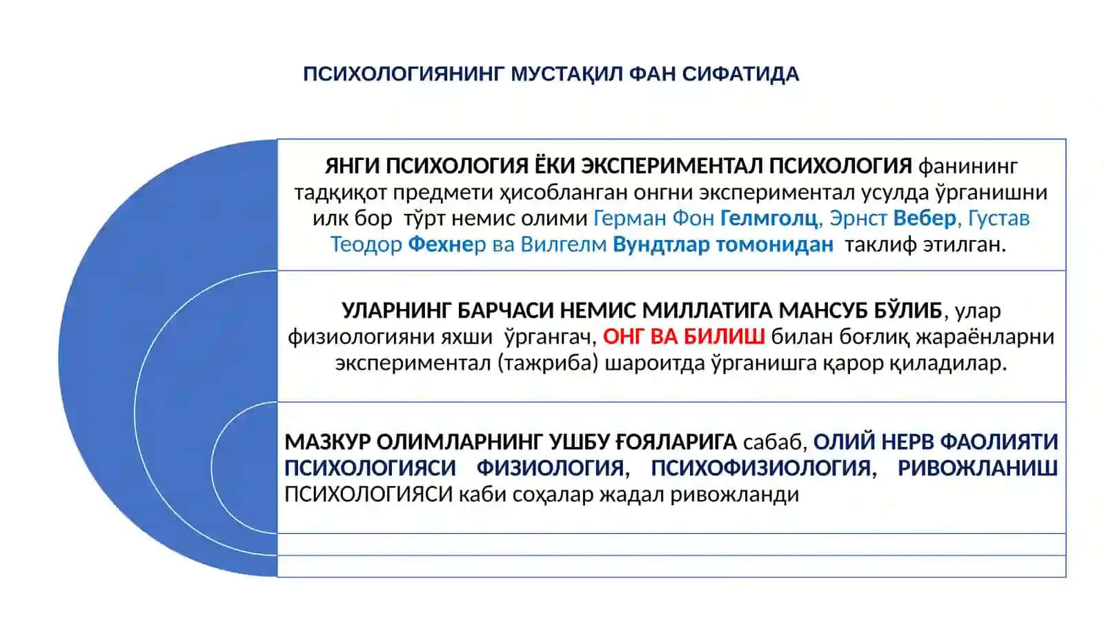 ПСИХОЛОГИЯНИНГ ЭКСПЕРИМЕНТАЛ ФАН СИФАТИДА ШАКЛЛАНИШИ 2