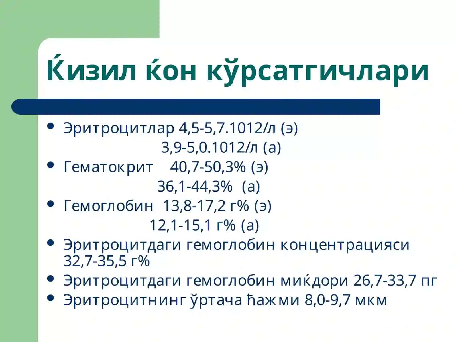 Камқонлик патофизиологияси 2
