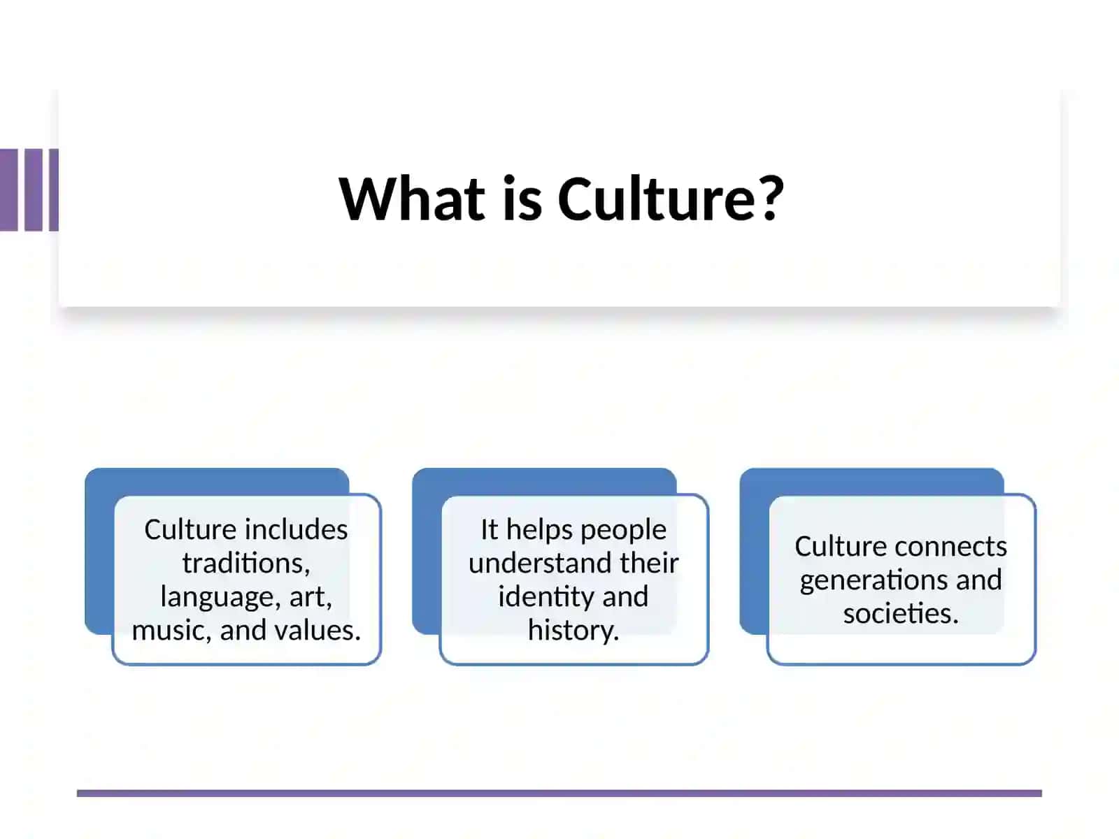 Culture and Modern Society 2