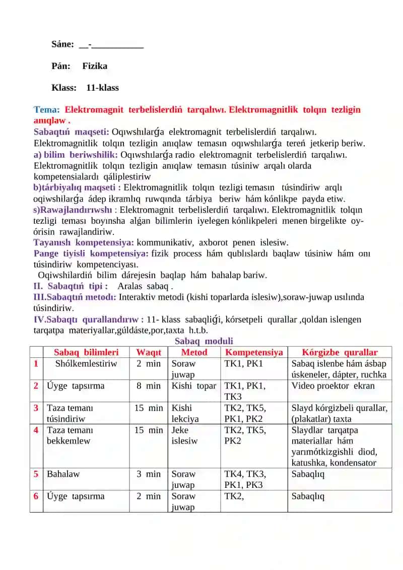 Elektromagnit terbelislerdiń tarqalıwı 2