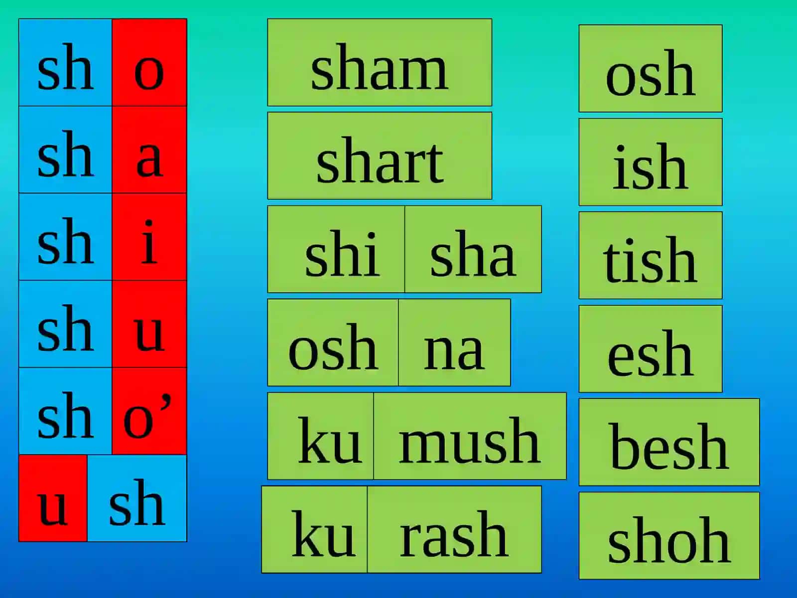 Sh tovushi va Sh, sh harflari 2