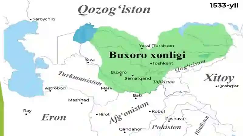 BUXORO AMIRLIGI TARIXIY GEOGRAFIYASI 2