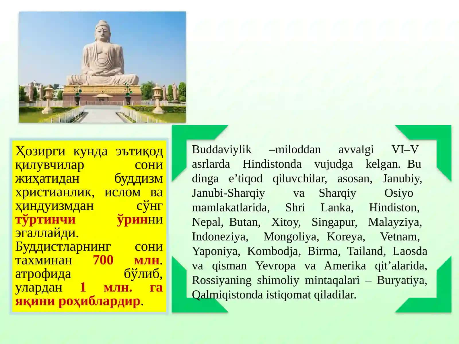 Buddaviylik va Hindiston dinlari 2