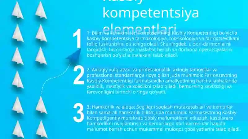 Farmasevtning Kasbiy Kompetentligi 2