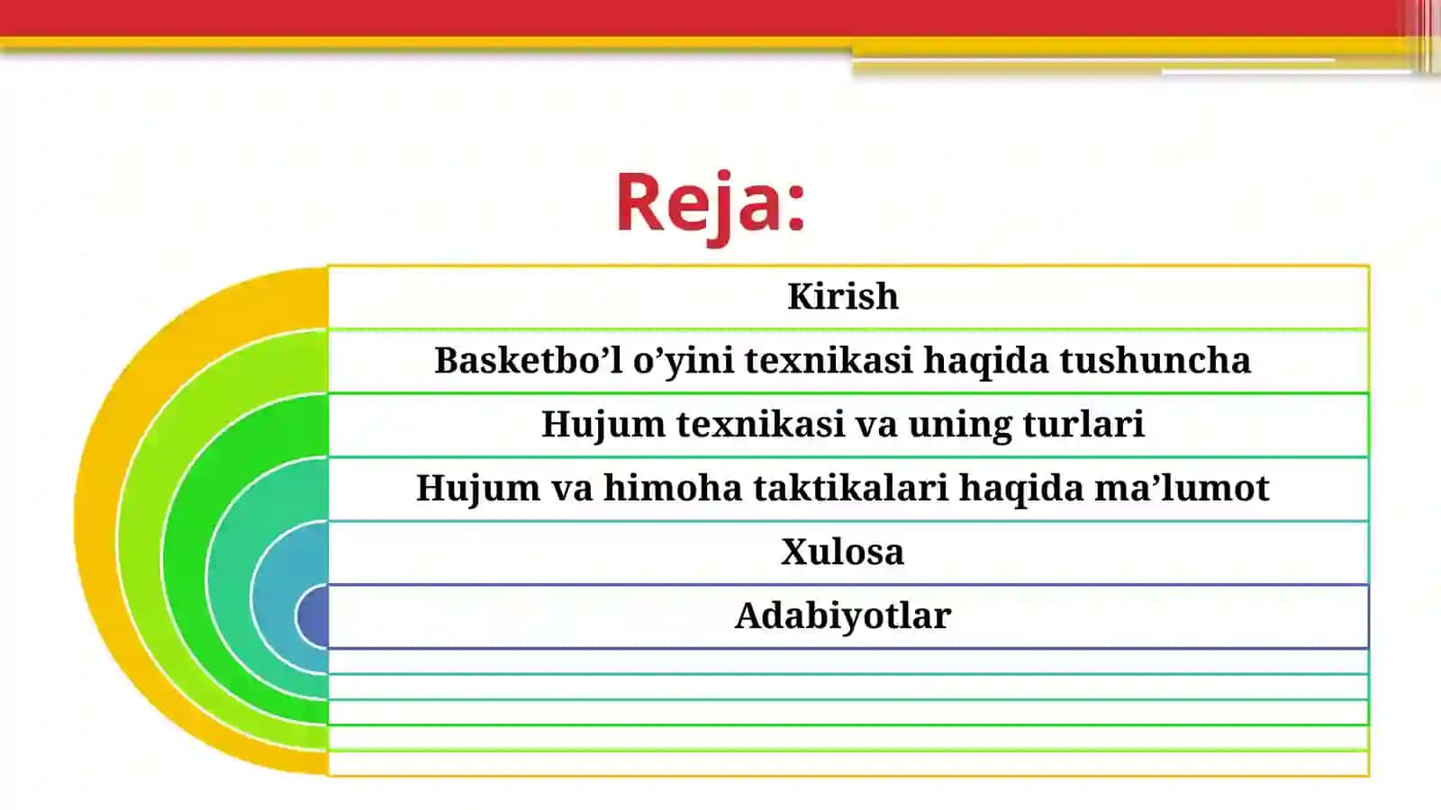 Basketbol o’yin texikasi va taktikasi 2