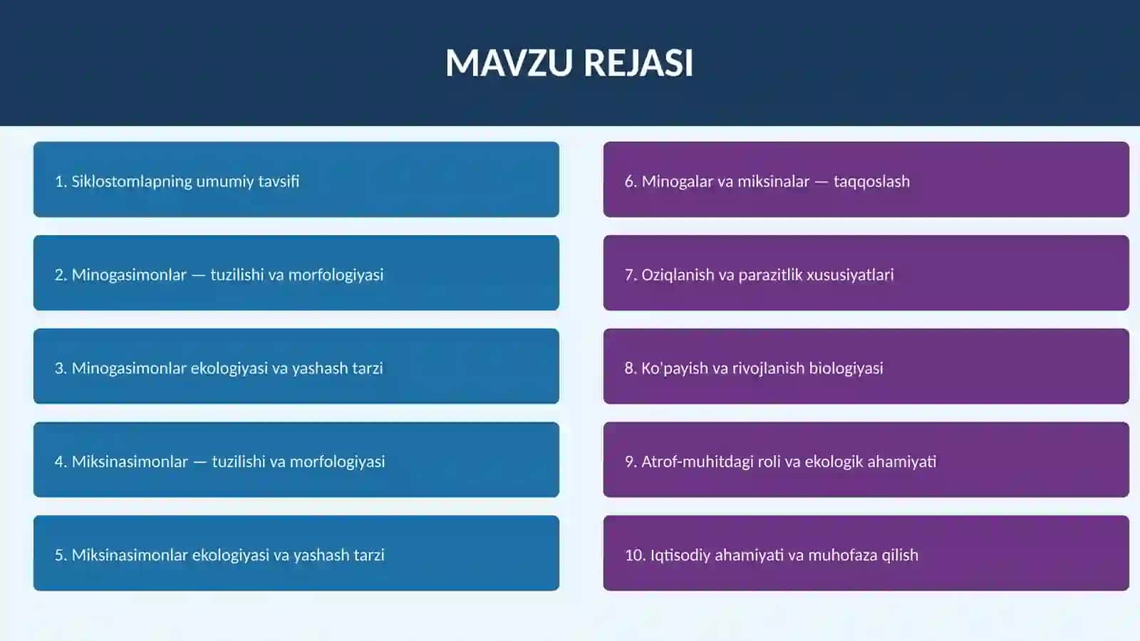 MINOGASIMONLAR VA MIKSINASIMONLAR 2