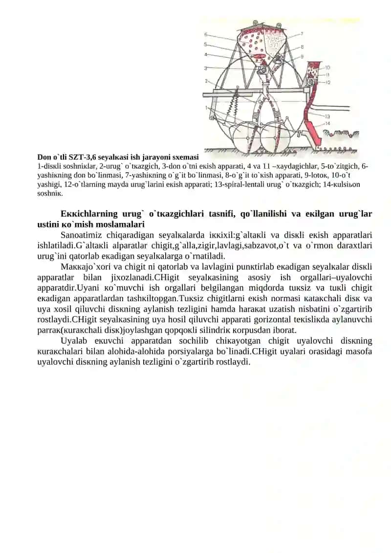 MASHINA-TRAKTOR AGREGATLARINI TUZISH VA ISHLATISH 2