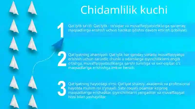 Muvaffaqiyat Kaliti 2