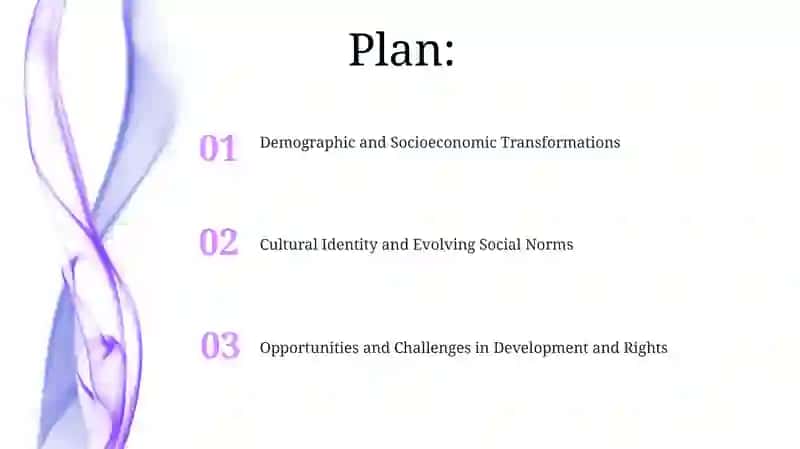 Social Changes in the Republic of Uzbekistan 2