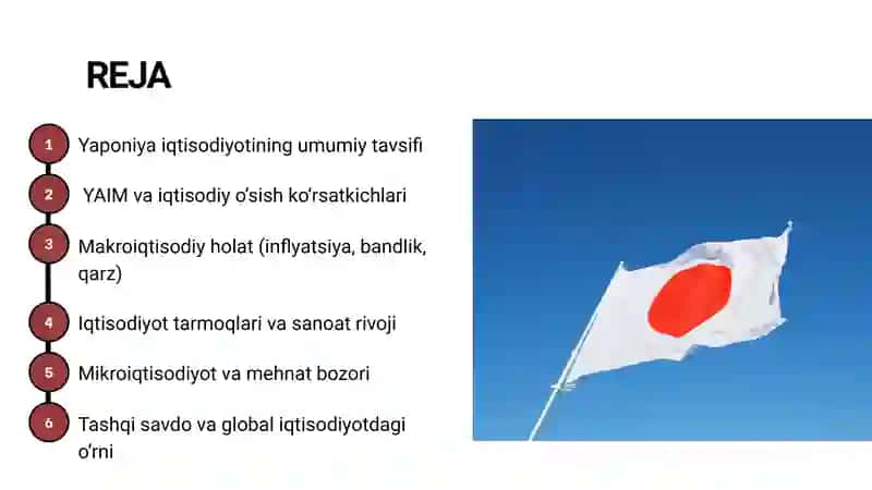 Yaponiyaiqtisodiyoti 2
