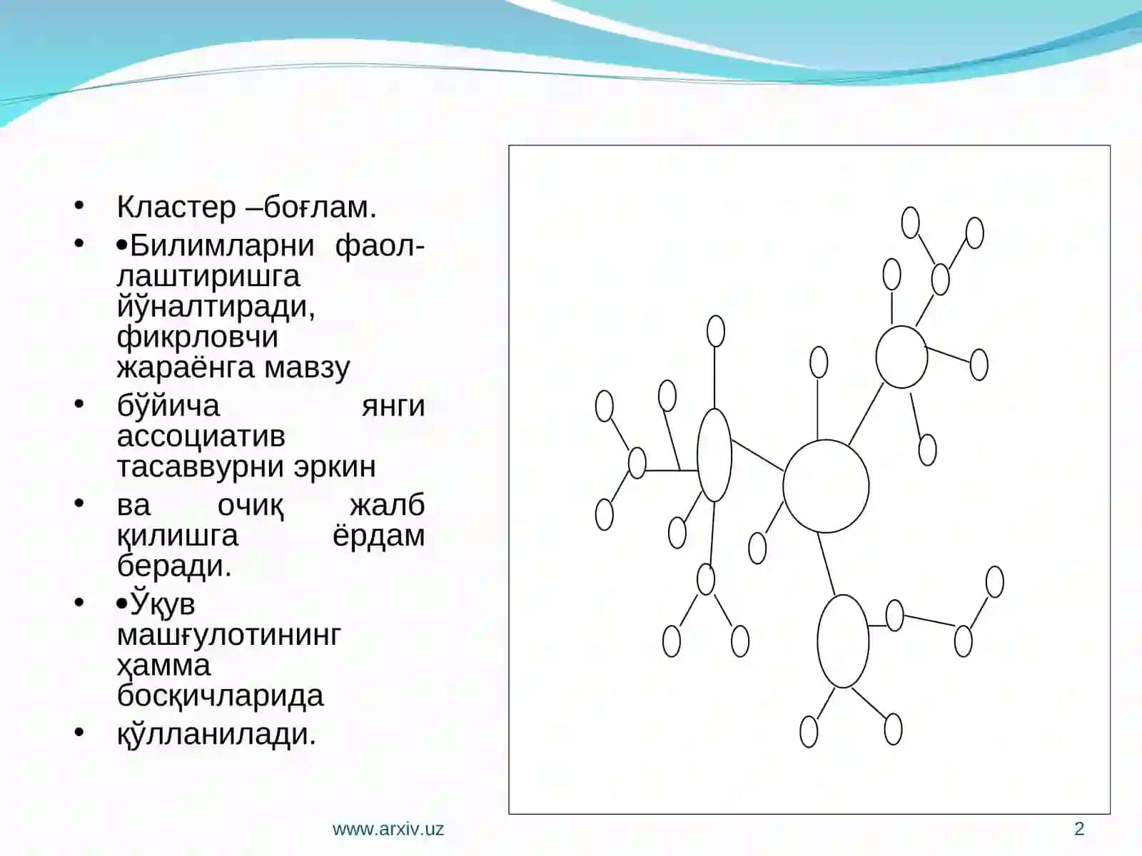 Кластер 2