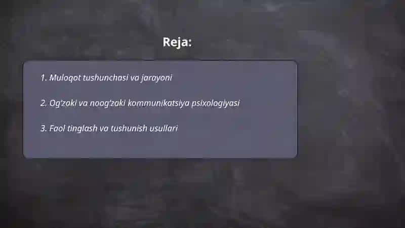 Muloqot psixologiyasi 2