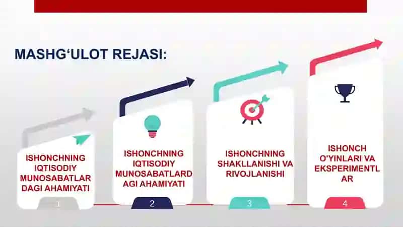 Ishonch va uning iqtisodiy munosabatlardagi roli 2