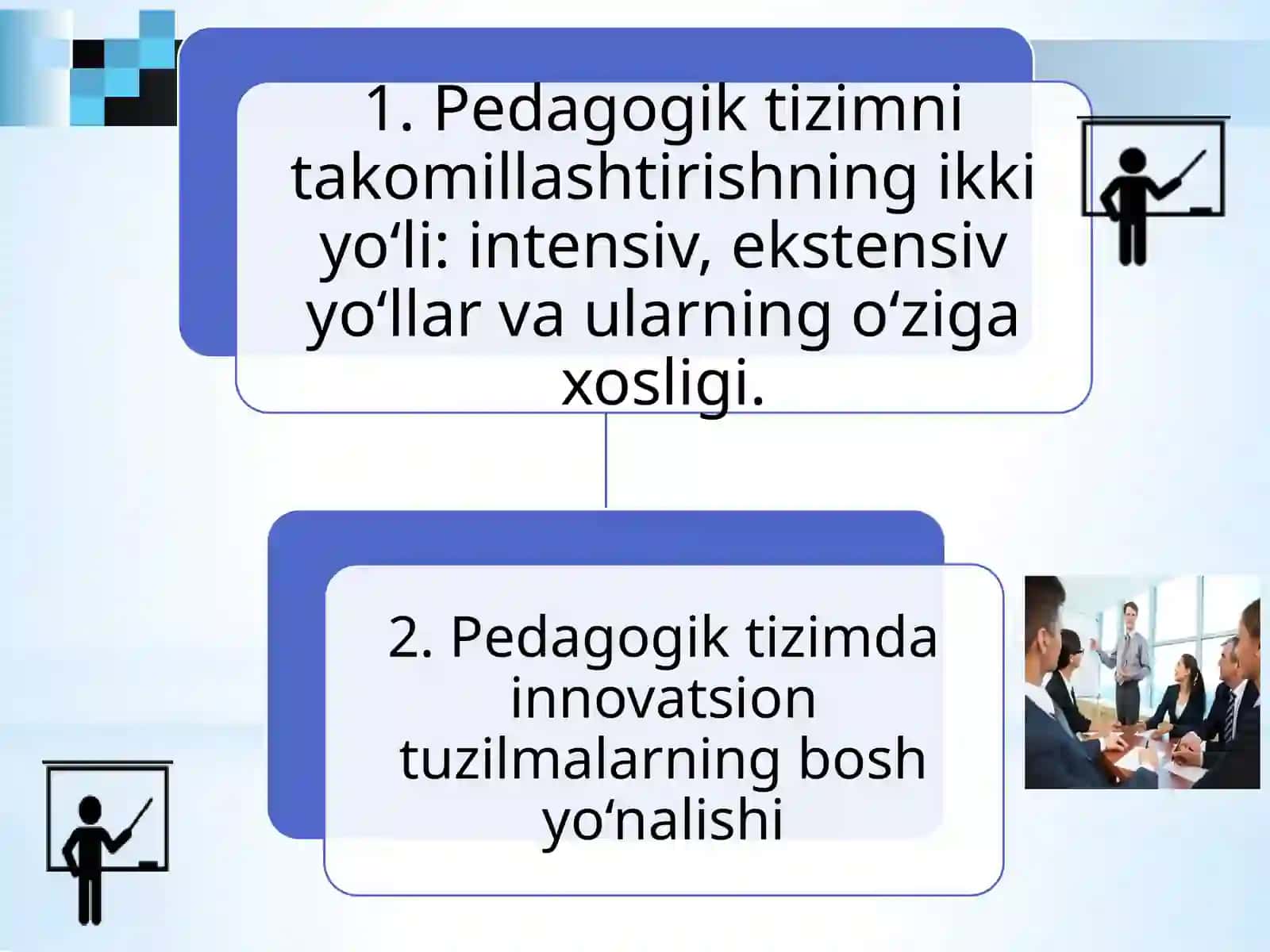 Innovatsiya va innovatsion texnologiyalar 2