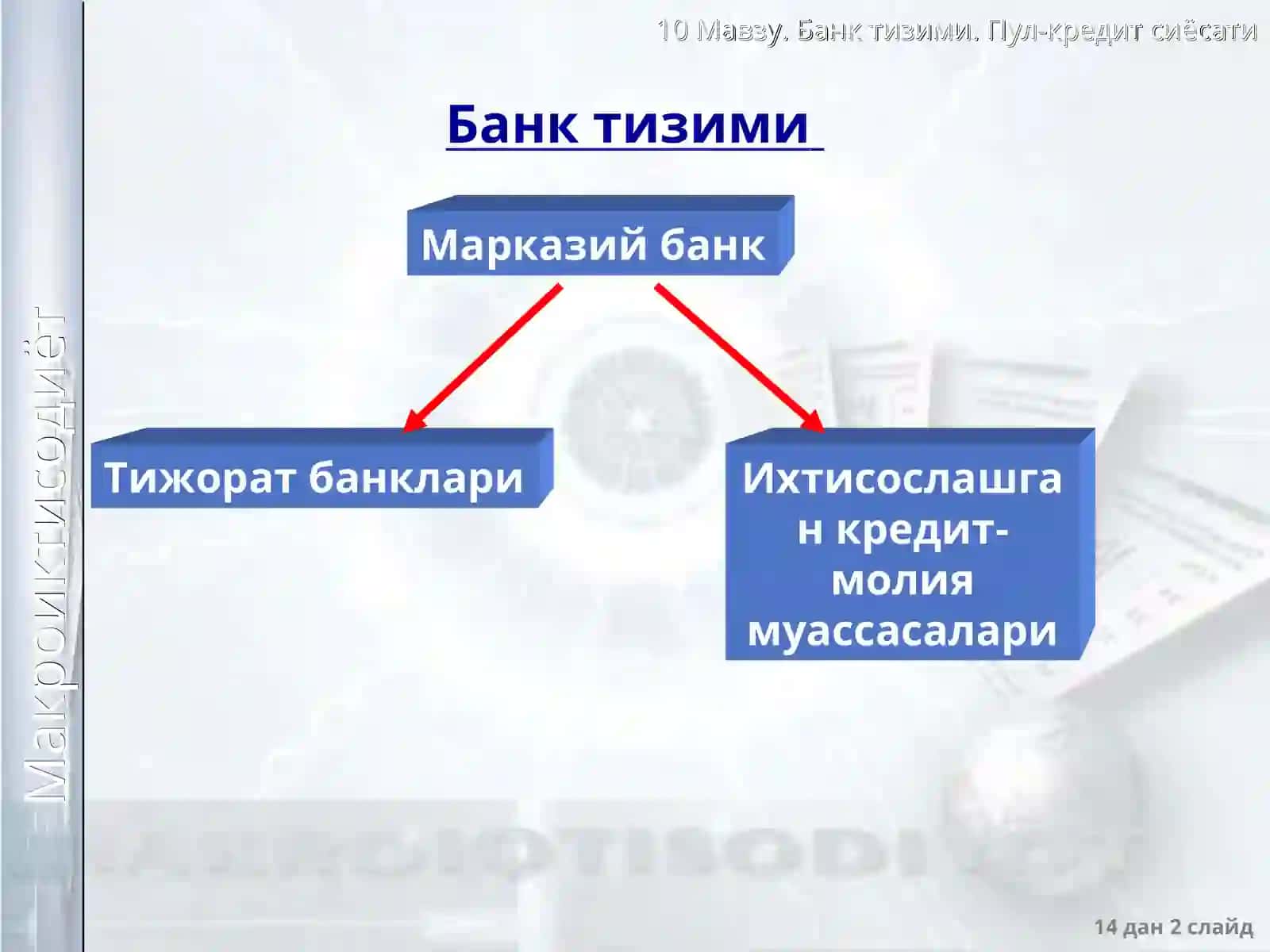 Банк тизими 2