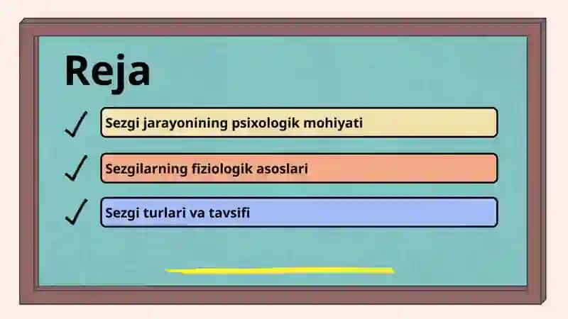 Sezgi va idrokning psixologik mohiyati 2