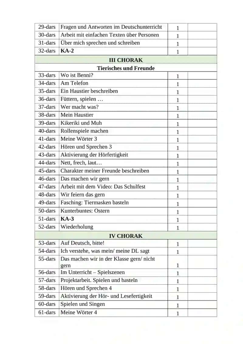 NEMIS TILI III SINF 2