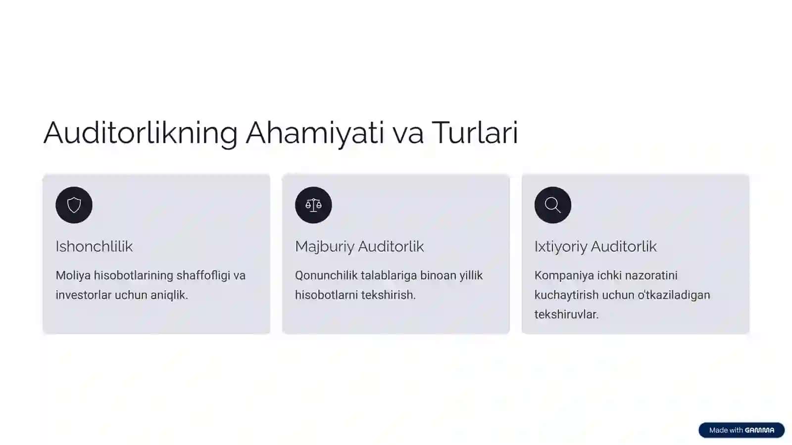 Polshada Milliy va Xalqaro Auditorlik Jarayonlari 2