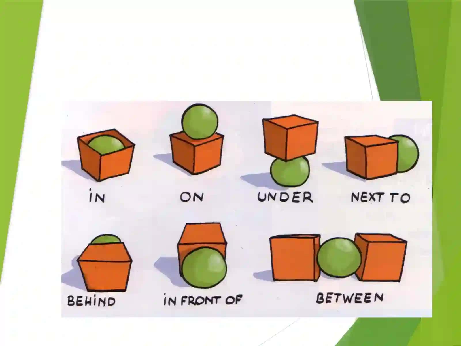 Prepositions of Place 2