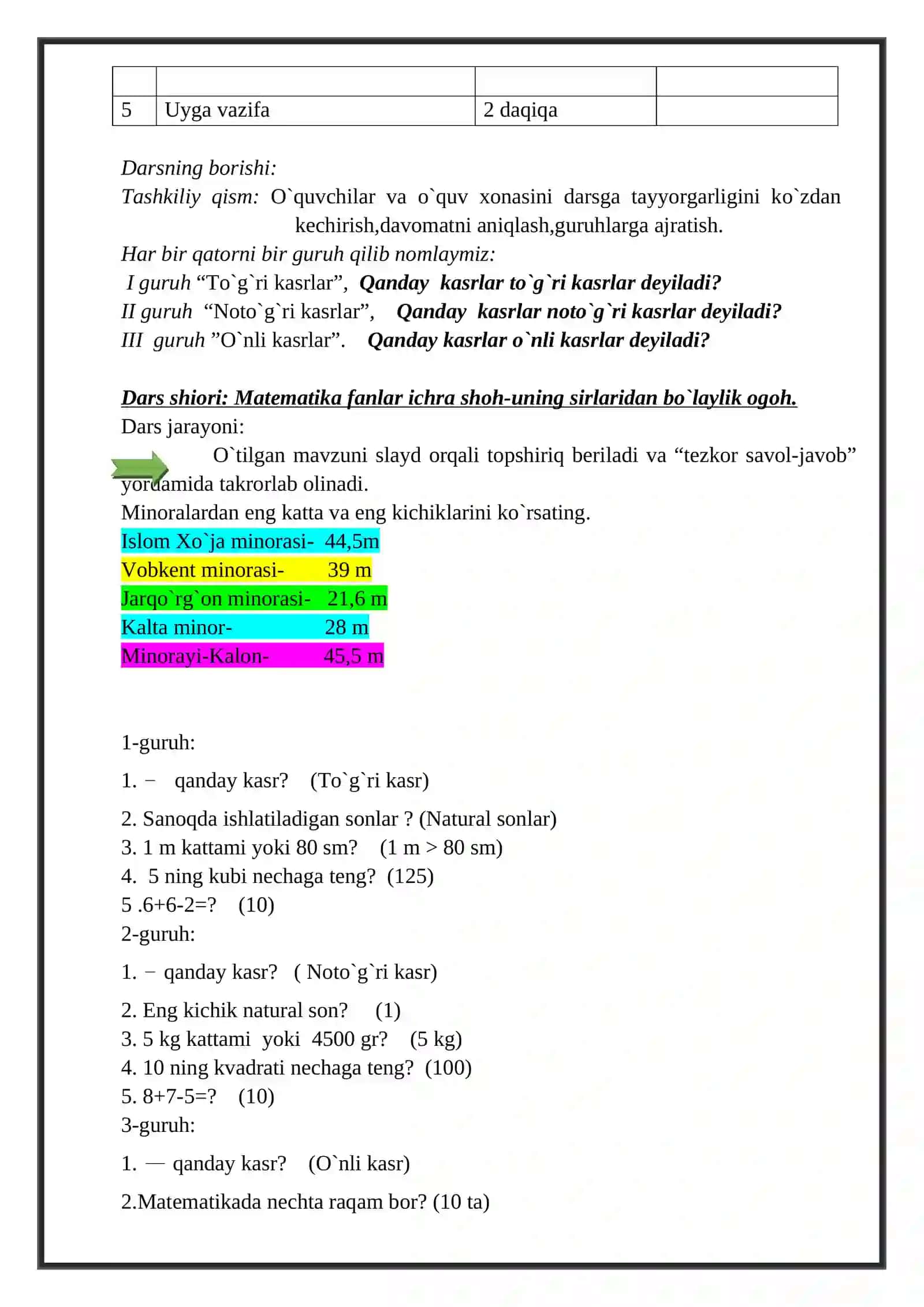 Darsning texnologik xarita 2