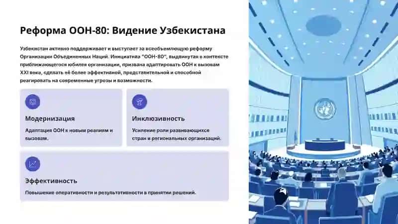 Узбекистан на глобальной платформе: Влияние и инициативы 2