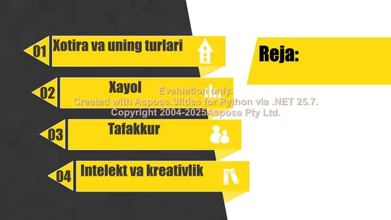Xotira va uning turli jarayonlari 2