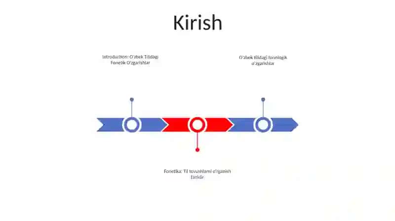 O'zbеk Tilidagi Fonetik O'Zgarishlar 2