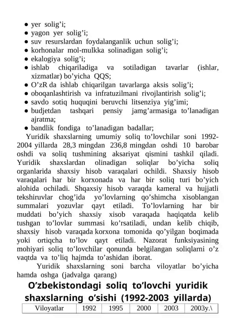 YURIDIK SHAXSLARNI SOLIQQA TORTISH XUSUSIYATLARI 2