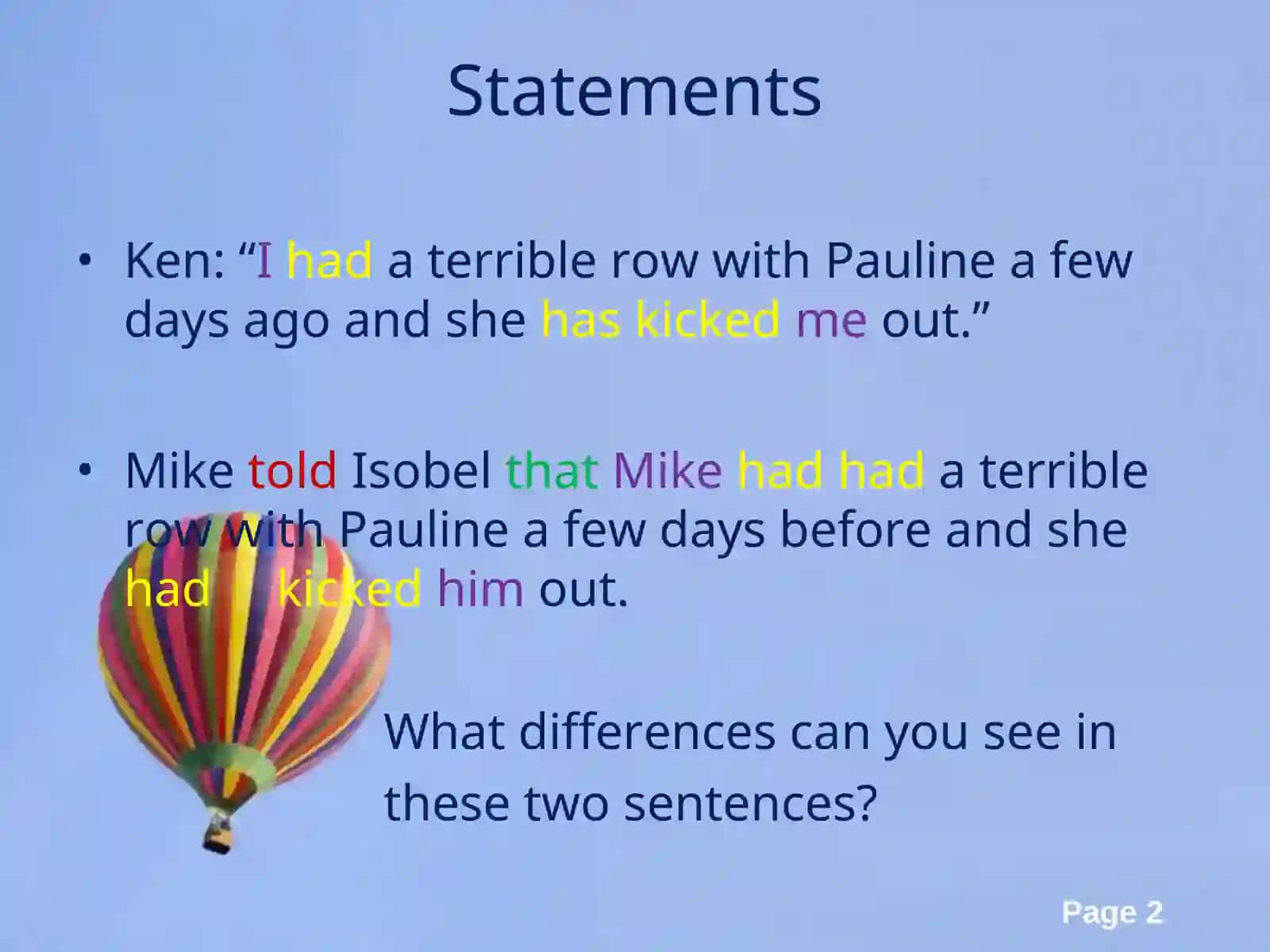 Reported speech 2