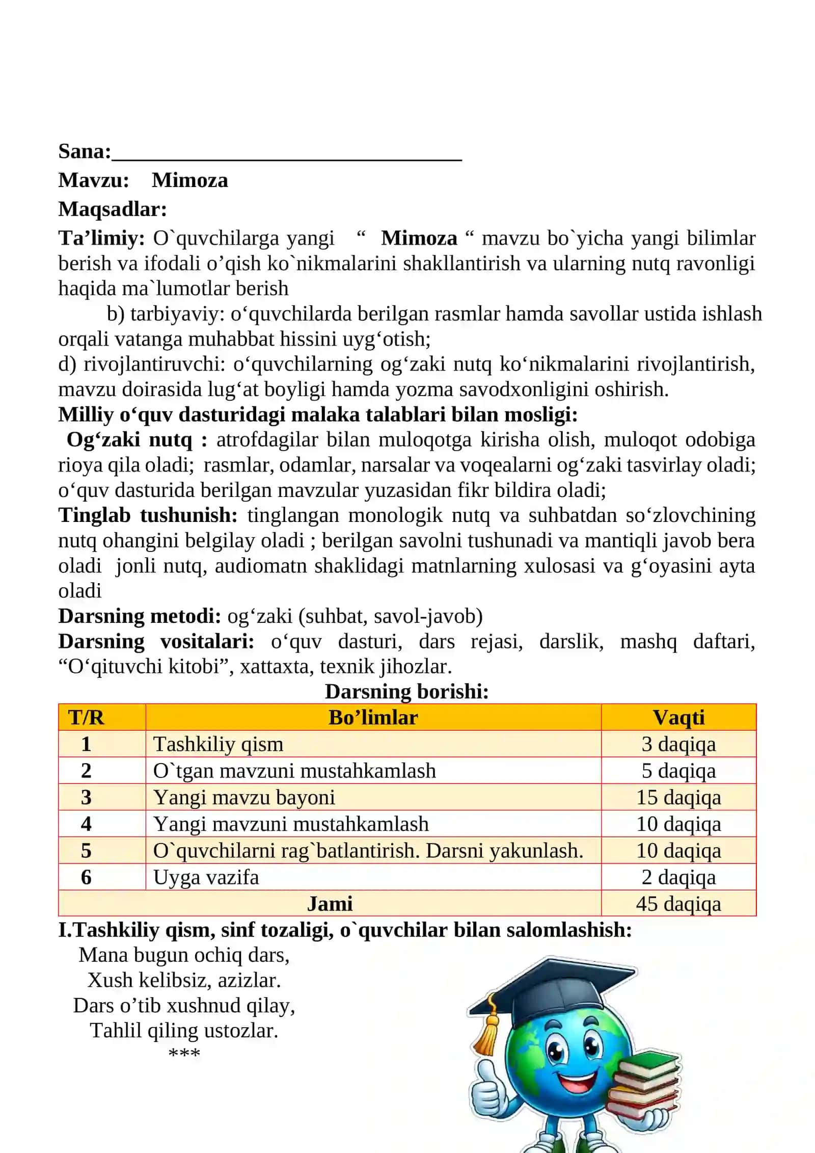 Mimoza 2