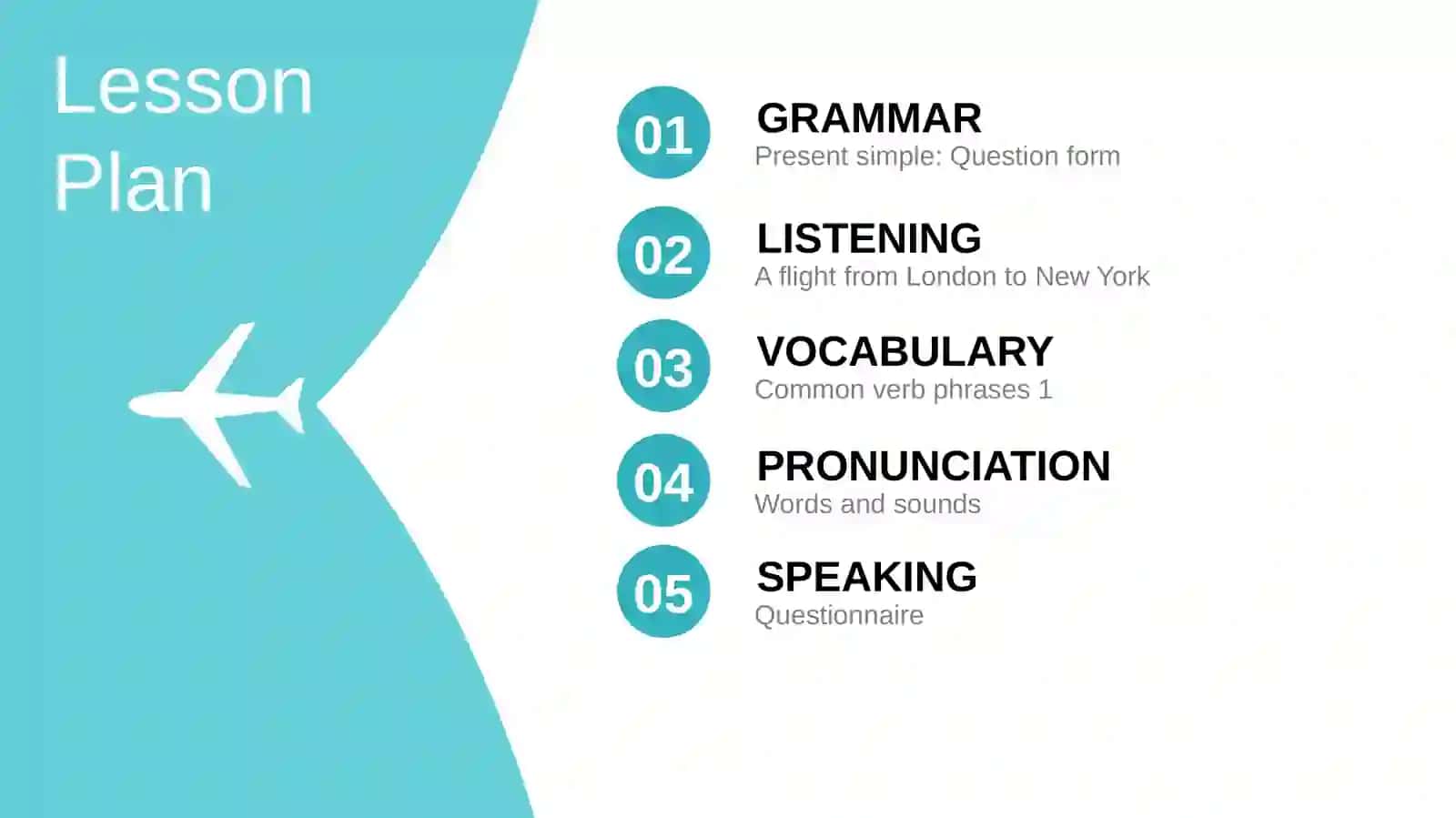 Common verb phrases 1 2