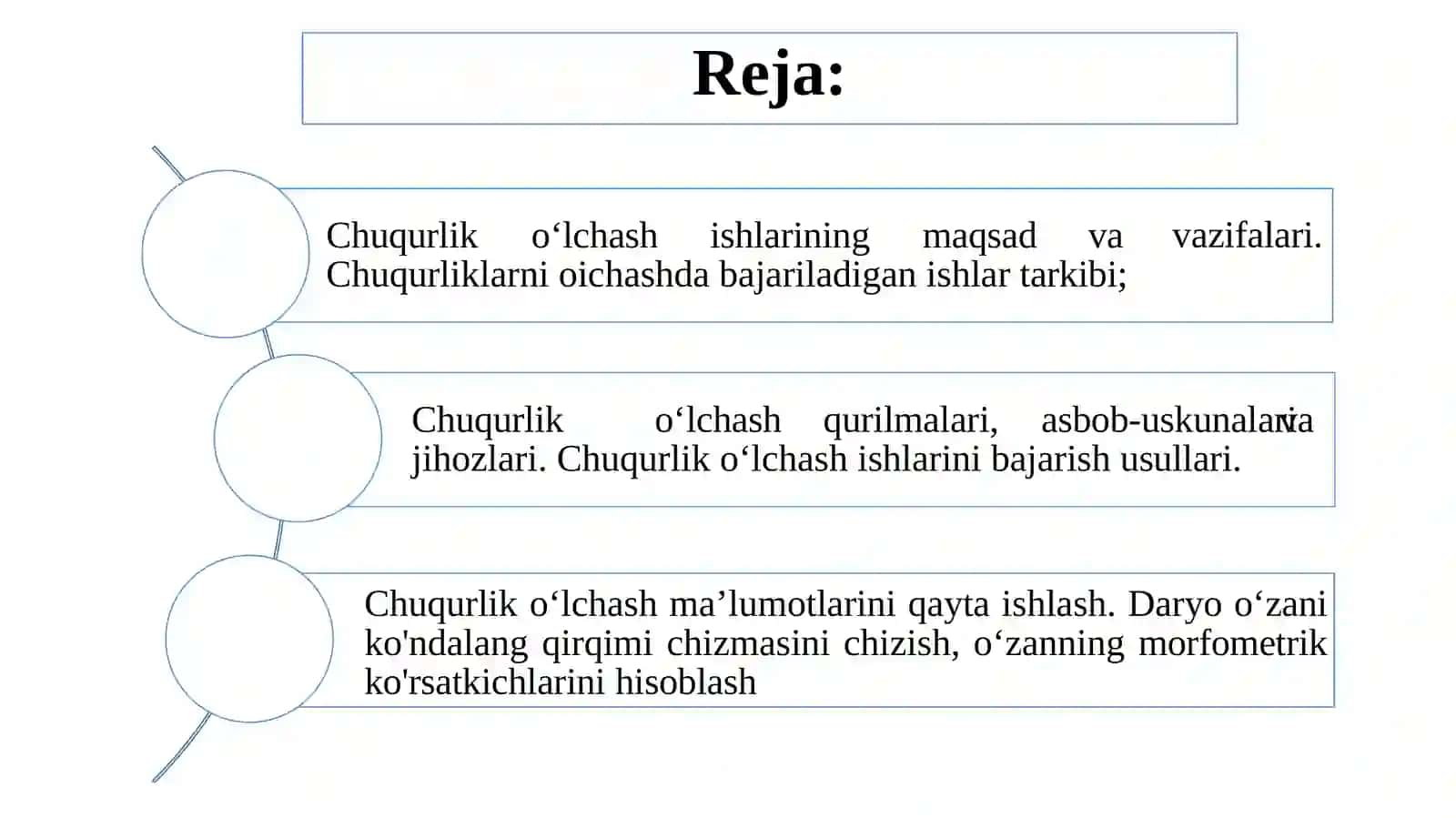 Ochiq suvoqimlarini kesib o'tish usullari 2