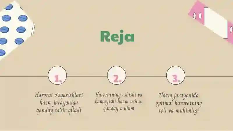 HARORATNING HAZM JARAYONIGA TA'SIRI 2