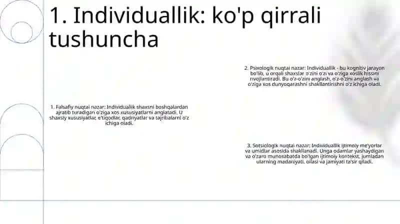 Individ Shaxs Individuallik Tushunchasi 2