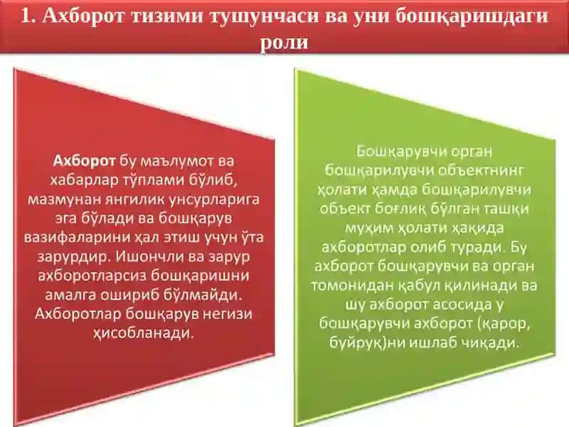 Ахборот тизими 2