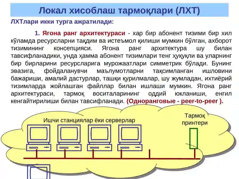 6 – маъруза: Локал хисоблаш тармоқлари (ЛХТ) 2
