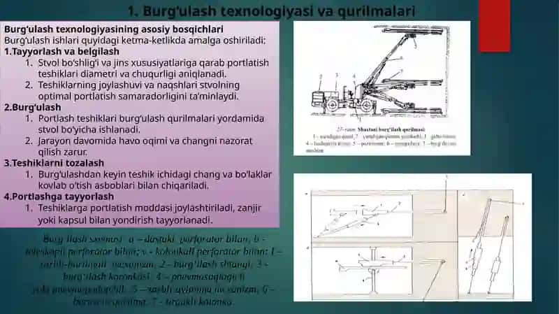 Burg‘ulash qurilmalari va yuklash mashinalari 2