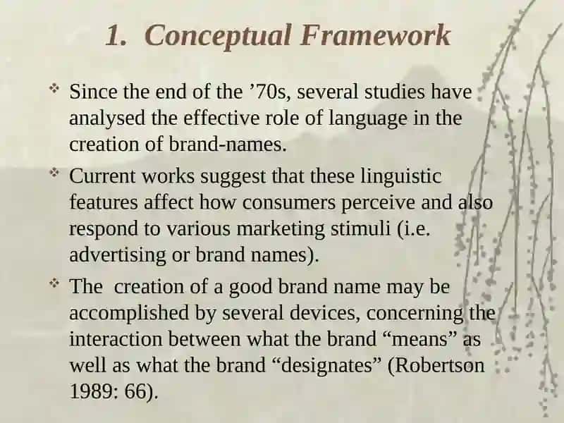Famous brands and Marketing 2