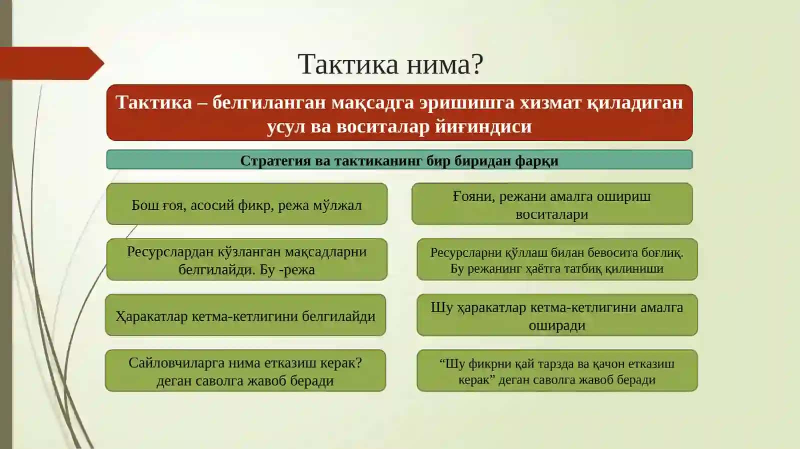 Сайлов компанияси тактикаси 2