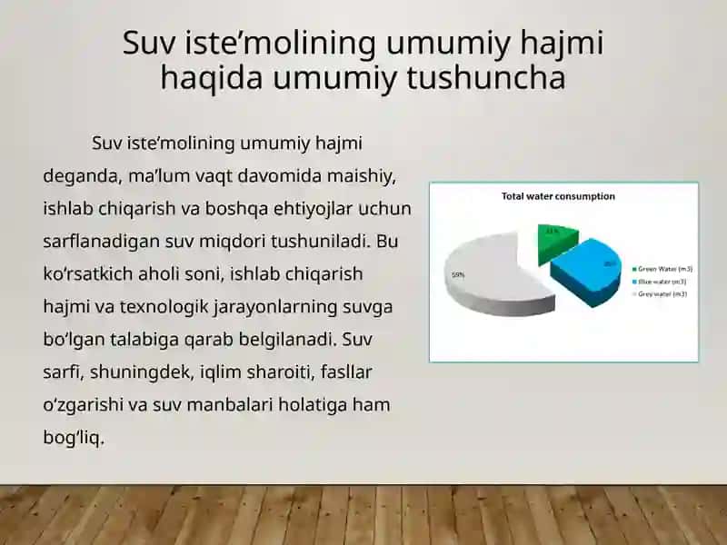 Suv iste’molining umumiy hajmi va suvning hisobiy sarfini aniqlash 2