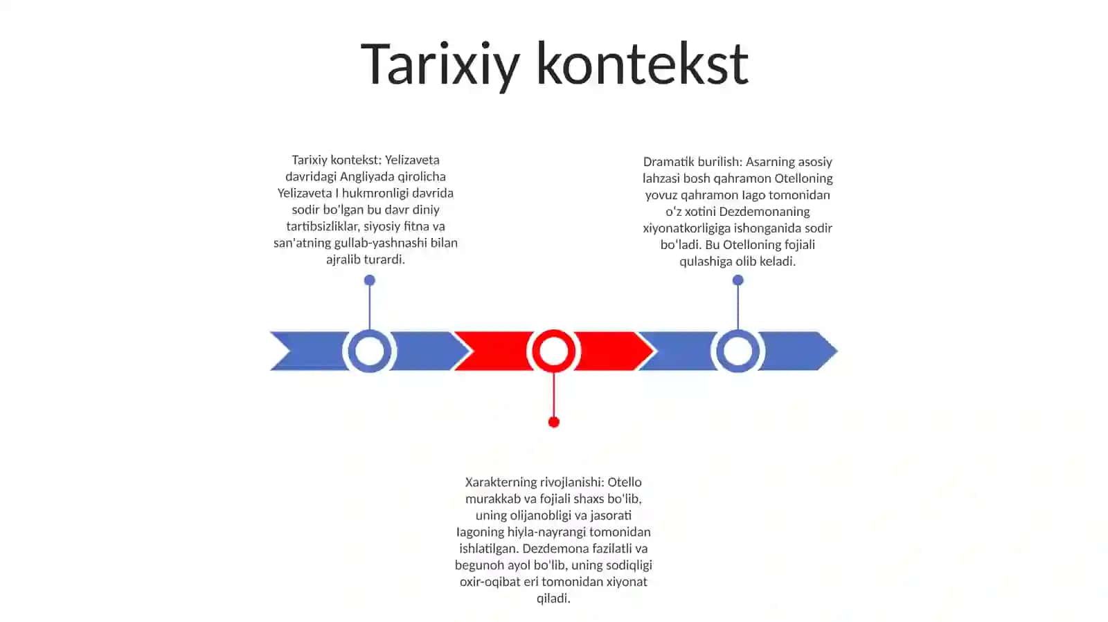 Dramatik Tur 2