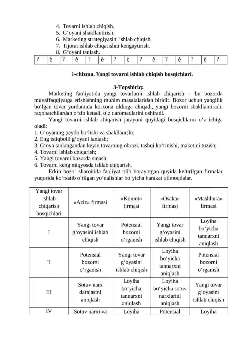 Tovar “hayotiy davri” va uning bosqichlarini aniqlash 2