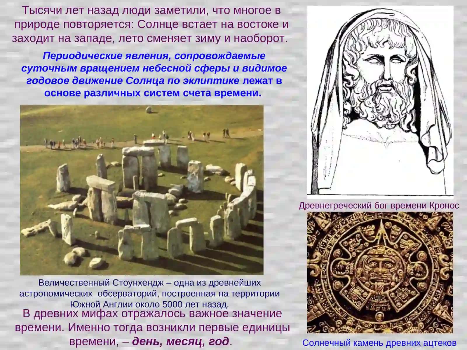 Основы измерения времени 2