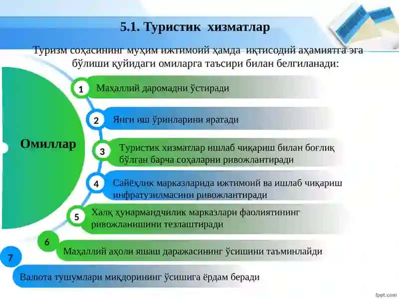 Туризм соҳасида хизматлар ва маҳсулотлар 2