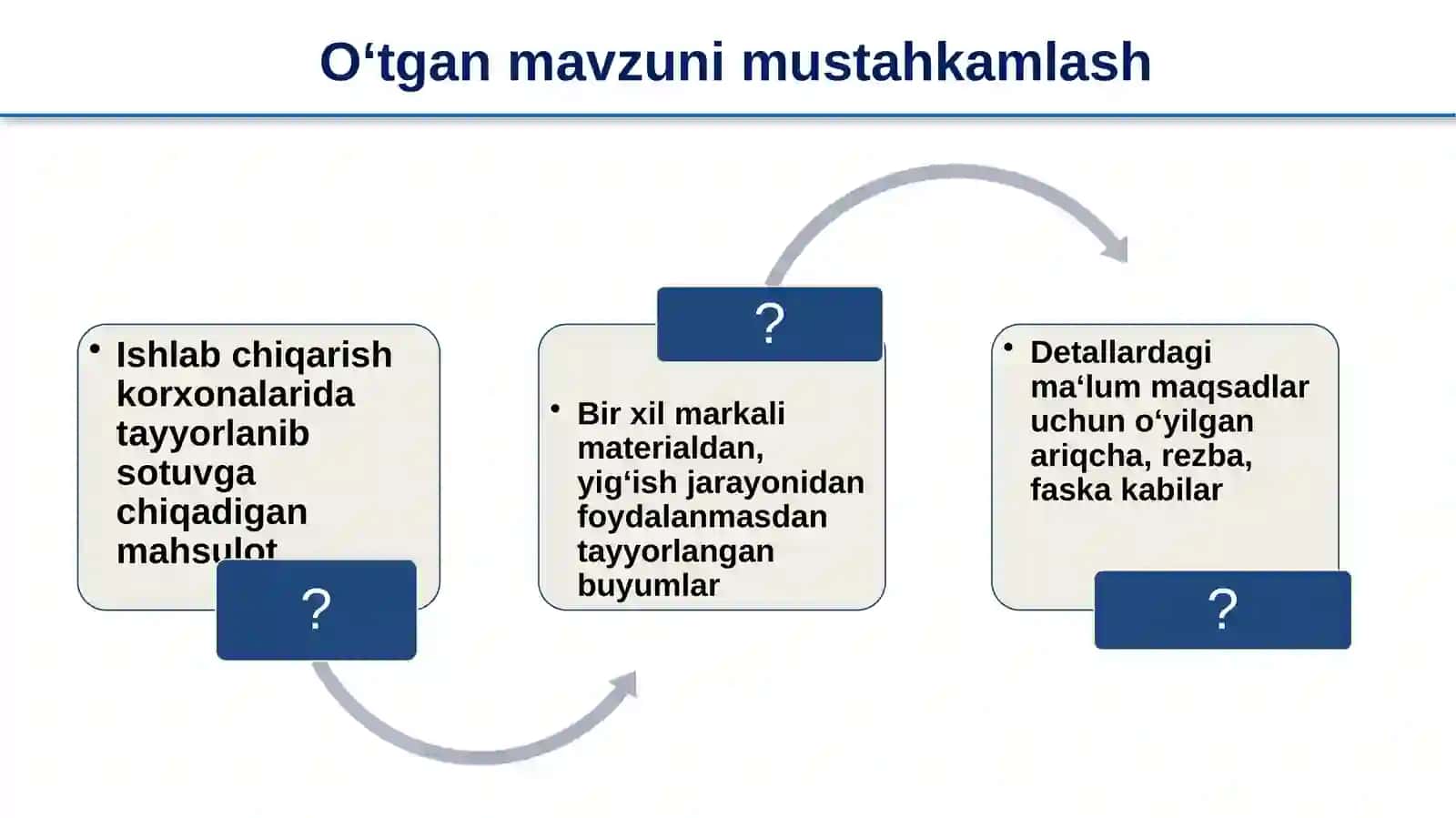 Qurilish chizmalari 2