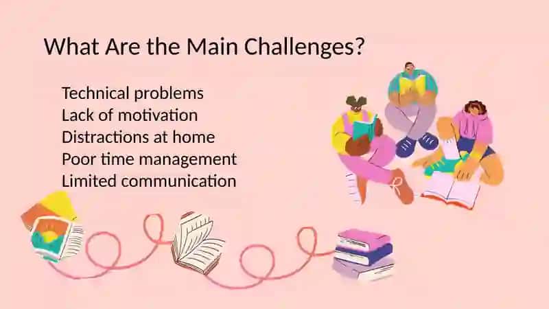 CHALLENGES OF ONLINE LEARNING 2