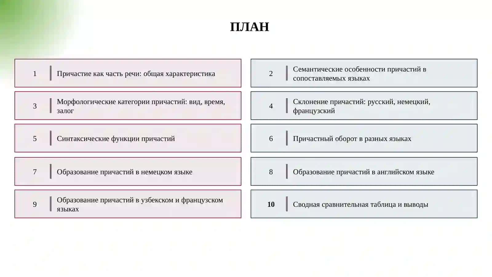 Сравнительно-Сопоставительное языкознание 2