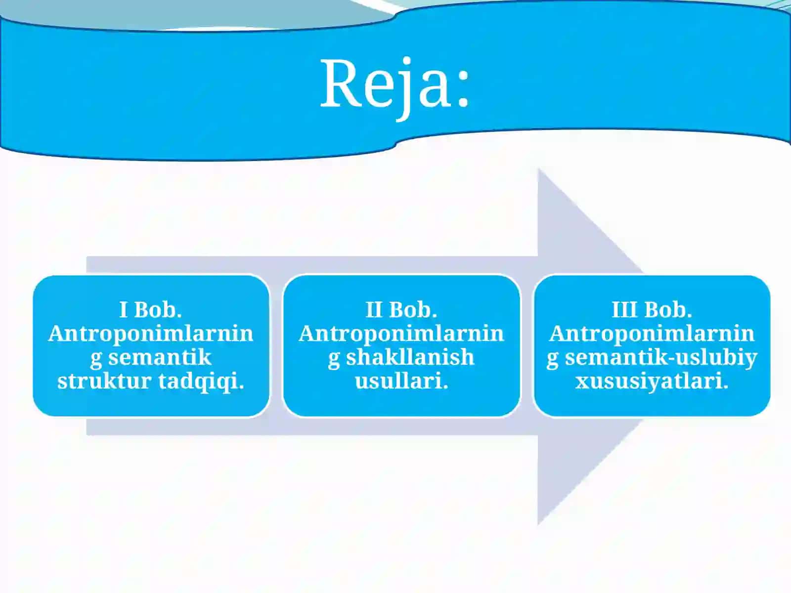 O‘zbekantroponimlaridamotivatsiyasitadqiqi 2