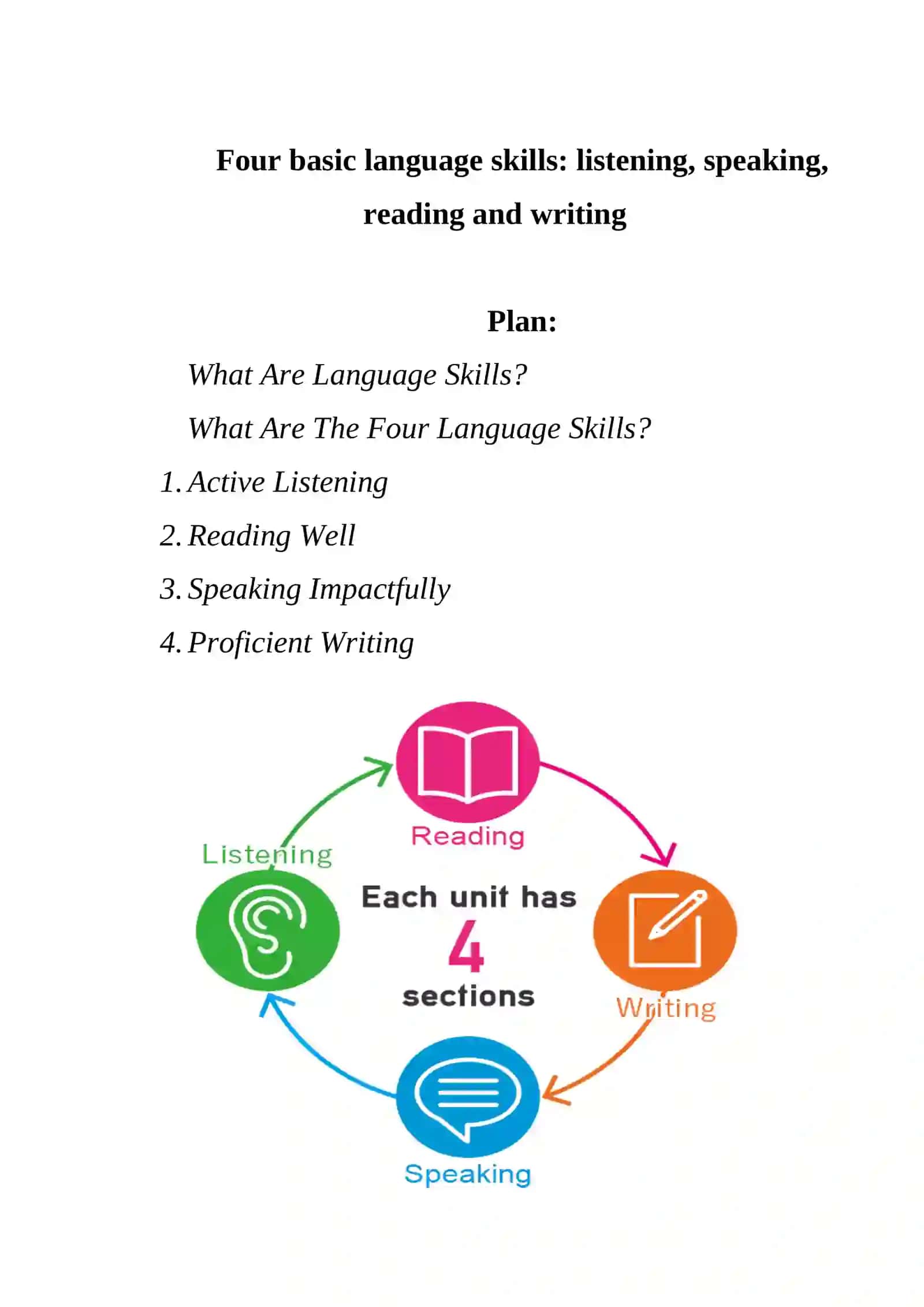 Innovative pedagogical technologies of foreign language teaching 2